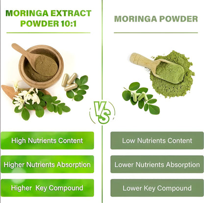 PuraVita Moringa™ NovaPosure